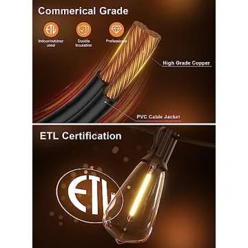 GPATIO Outdoor String Lights, 60FT Waterproof Patio Lights with 32 Hanging Lights Globe ST38 Bulbs, 2700k Shatterproof for Backyard Gazebo Porch Garden Commerical Outside Decor