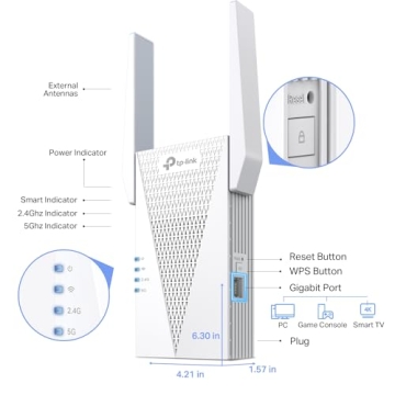 TP-Link AX1800 WiFi 6 Range Extender | Easy APP Setup