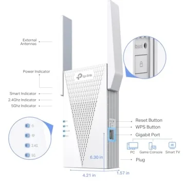 TP-Link AX1800 WiFi 6 Range Extender | Easy APP Setup