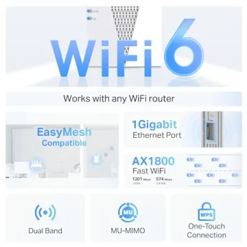 TP-Link AX1800 WiFi 6 Range Extender | Easy APP Setup