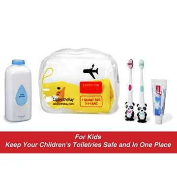 TSA Approved Clear Travel Toiletry Bag - Durable & Stylish