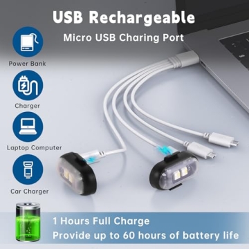 Wireless LED Strobe Lights – Remote Control & Waterproof