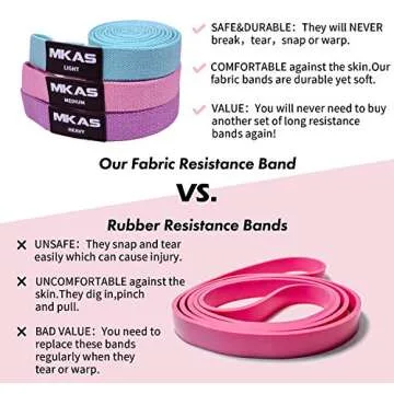 MKAS Long Resistance Bands Set Fabric Exercise Bands Resistance for Women, Cloth Loop Resistance Bands for Full Body Workout, Heavy Duty Stretch Fitness Bands Pull Up Assistance Resistance Bands Set