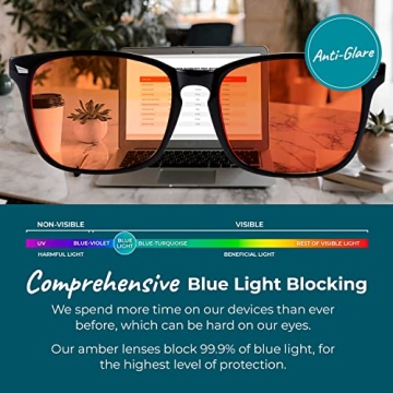 Sleep ZM Blue Light Blocking Glasses for Better Sleep Quality