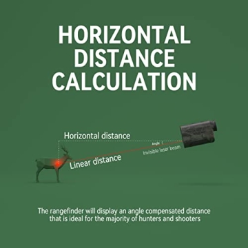 Gogogo Sport Vpro 6X Rangefinder for Hunting & Golfing