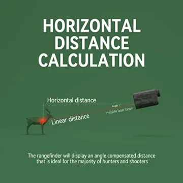 Gogogo Sport Vpro 6X Rangefinder for Hunting & Golfing