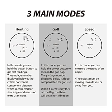 Gogogo Sport Vpro 6X Rangefinder for Hunting & Golfing