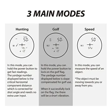 Gogogo Sport Vpro 6X Rangefinder for Hunting & Golfing