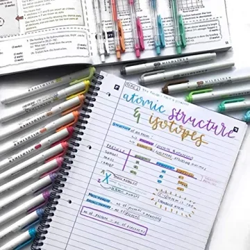 Zebra Mildliner Highlighters - Versatile Dual-Tip Markers