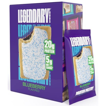 Blueberry Protein Pastry - Keto Friendly Snack