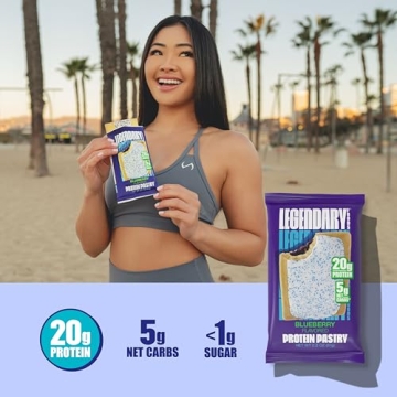 Blueberry Protein Pastry - Keto Friendly Snack