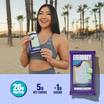 Blueberry Protein Pastry - Keto Friendly Snack