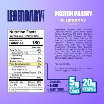 Blueberry Protein Pastry - Keto Friendly Snack