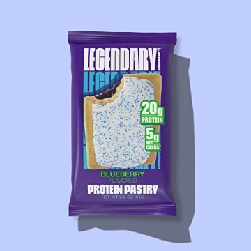 Blueberry Protein Pastry - Keto Friendly Snack