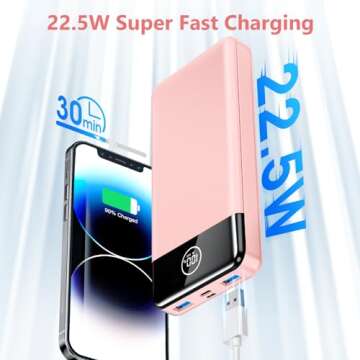 33800mAh Portable Charger - 22.5W Fast Charging Battery Pack with USB C/USB A Output, Digital Displa...