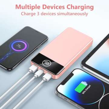 33800mAh Portable Charger with Fast Charging Power Bank