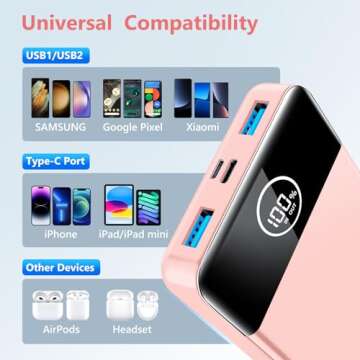 33800mAh Portable Charger with Fast Charging Power Bank