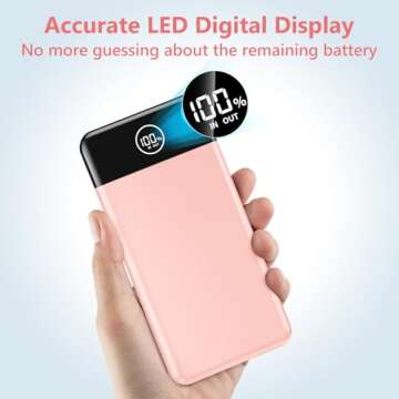 33800mAh Portable Charger with Fast Charging Power Bank