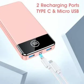 33800mAh Portable Charger with Fast Charging Power Bank