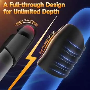 Male Vibrator & App-Controlled Masturbator for Intense Pleasure