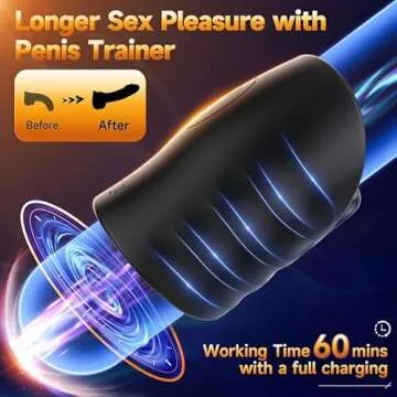 Male Vibrator & App-Controlled Masturbator for Intense Pleasure