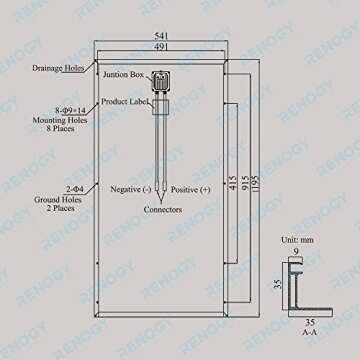 Renogy Solar Panel, Single