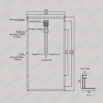 Renogy Solar Panel, Single