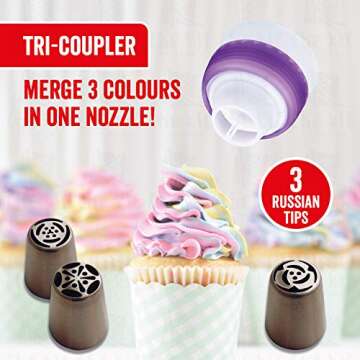 Ultimate 74 pcs Cake Decorating Kit by The Kit Company™