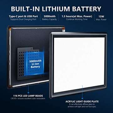 Neewer Ultra-Slim LED Video Soft Light Panel, Dimmable On Camera Video Lighting for DSLR Cameras Photography with LCD Display/3200-5600K/CRI 95+/Built-in Battery for Studio Photo Video Shooting