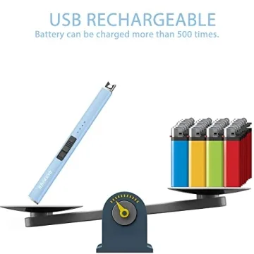 Rayonner Electric Candle Lighter - Rechargeable & Safe