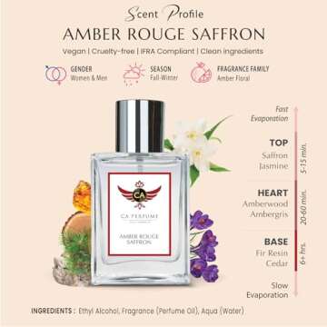 CA Perfume Amber Rouge Saffron Perfume Spray For Women & Men 1.7 fl oz / 50ml