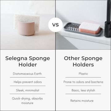 Selegna Diatomaceous Earth Sponge Holder for Kitchen Elegance