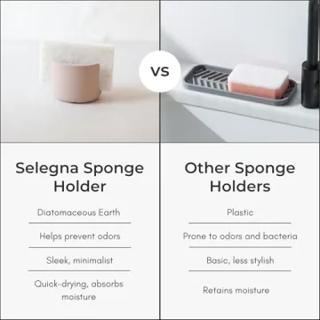 Selegna Diatomaceous Earth Sponge Holder for Kitchen Elegance