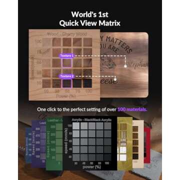 WECREAT Vision Laser Cutter & Engraver 40W for Small Business