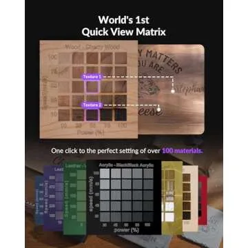 WECREAT Vision Laser Cutter & Engraver 40W for Small Business