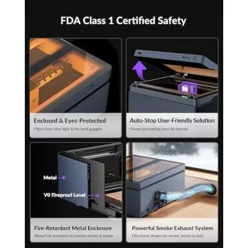 WECREAT Vision Laser Cutter & Engraver 40W for Small Business