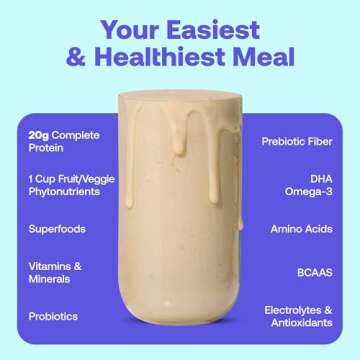 Happy Viking Vanilla Plant Protein Powder, Created by Venus Williams, 20G Protein, Low Carb, Keto, Vegan, Gluten-Free, Non-GMO, Superfoods, Complete Meal Replacement, 1 Canister (24 oz.)