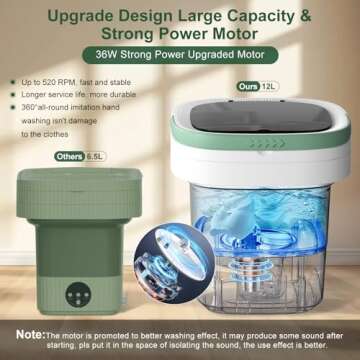 Compact Portable Washing Machine for Small Spaces