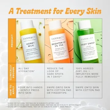 Farmacy Salicylic Acid Toner for Oily Skin (120ml)