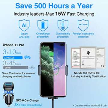 VANMASS 15W Wireless Car Charger Mount, Leading Electric Automatic Clamping Dashboard Air Vent Windshield Phone Holder, Fast Charging Compatible iPhone 12 11 Pro Max Xs X,Samsung S21 S20 S10 Note 20