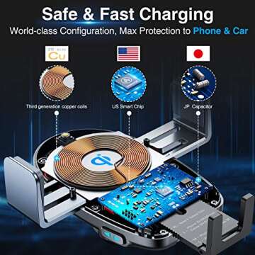 VANMASS 15W Wireless Car Charger Mount, Leading Electric Automatic Clamping Dashboard Air Vent Windshield Phone Holder, Fast Charging Compatible iPhone 12 11 Pro Max Xs X,Samsung S21 S20 S10 Note 20