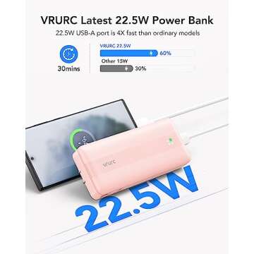 VRURC Power Bank, 22.5W Fast Charging Portable Charger with Built-in Cables & AC Wall Plug, 10000mAh...