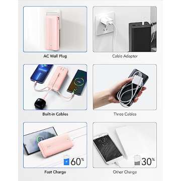 VRURC Power Bank, 22.5W Fast Charging Portable Charger with Built-in Cables & AC Wall Plug, 10000mAh Battery Pack(QC4.0 PD3.0), USB C with 4 Output 2 Input, Compatible with iPhone Samsung etc - Pink