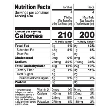 Ortega Grande Taco Kit for Flavorful Taco Night