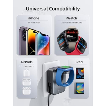 AFLYDOG 2-in-1 Apple Watch iPhone Charger Retractable Cable