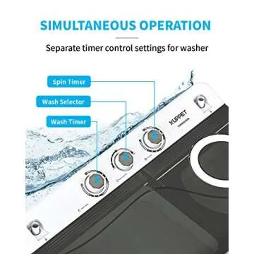 KUPPET Compact Twin Tub Portable Mini Washing Machine 26lbs Capacity, Washer(18lbs)&Spiner(8lbs)/Built-in Drain Pump/Semi-Automatic (White&Gray)