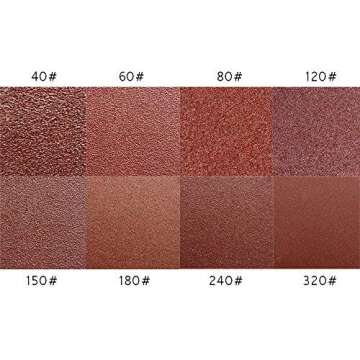 Coceca 80pcs Orbit Sander Sandpaper 5 Inch 8 Hole Orbital Sanding Discs Assorted 40 60 80 100 150 180 240 320 Grits for Power Random Orbit Sanders