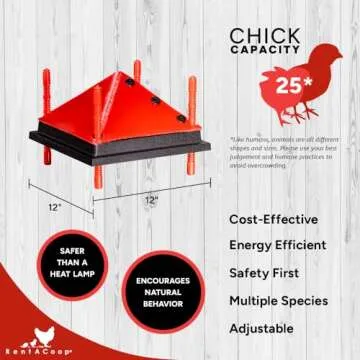 RentACoop 12x12 Inch Adjustable Heating Plate with Bonus Foldable Anti-Roost Cone for up to 20 Chicks | Small Chick Brooder Heat Plate – Energy-Efficient and Safer Than Heat Lamps