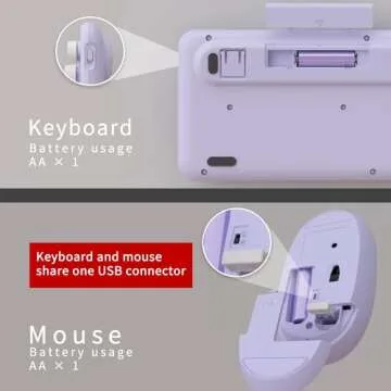 Colorful Retro Wireless Keyboard & Mouse Set by UBOTIE