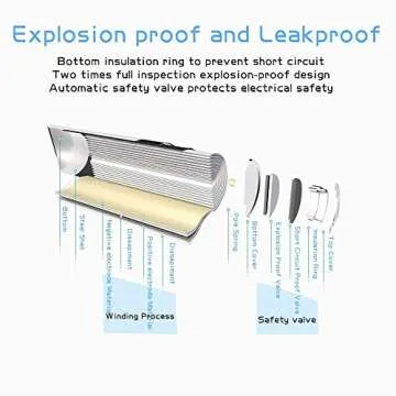 POWEROWL Rechargeable AAA Batteries - High Capacity & Eco-Friendly